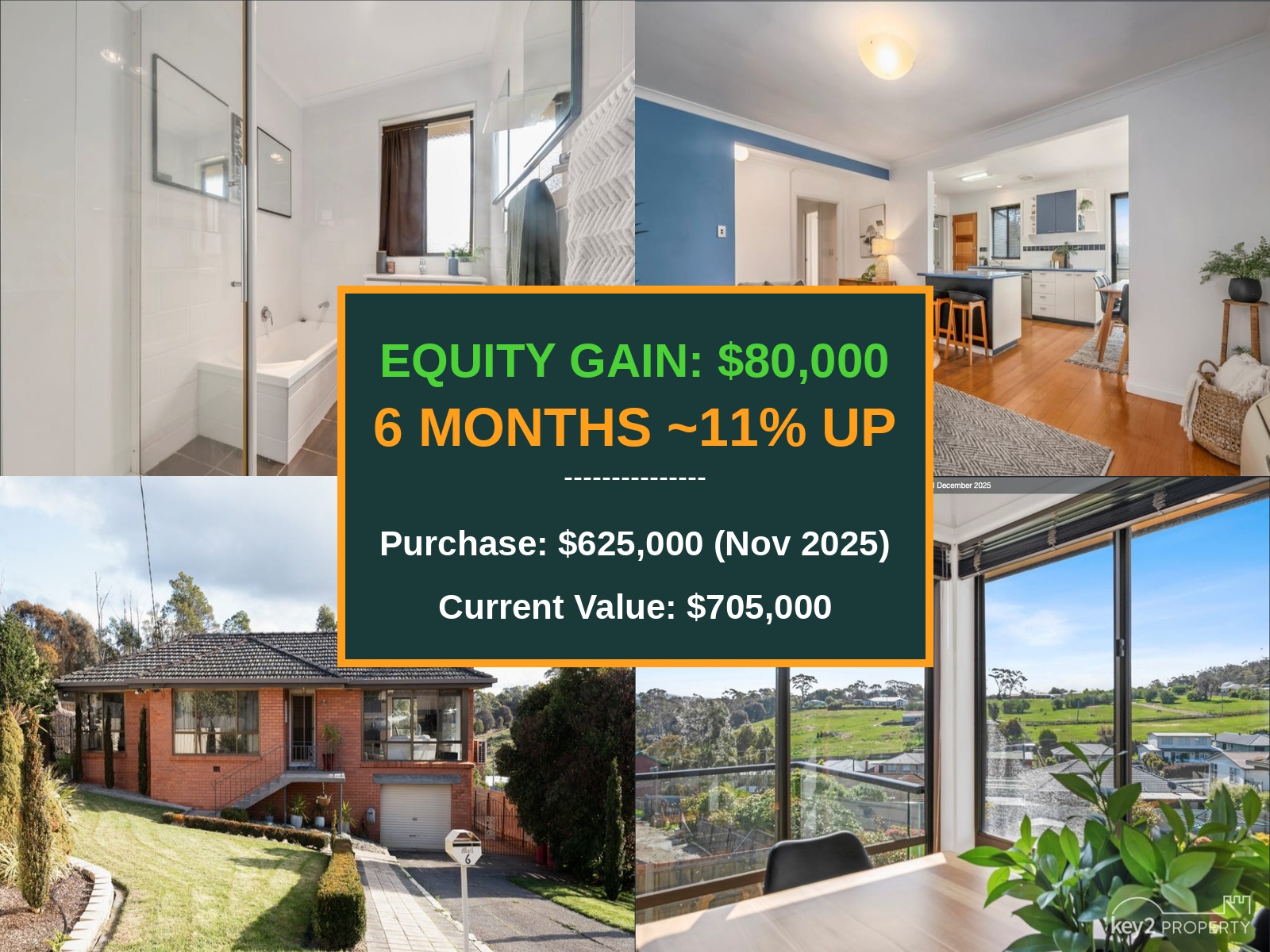 Client property result Tasmania